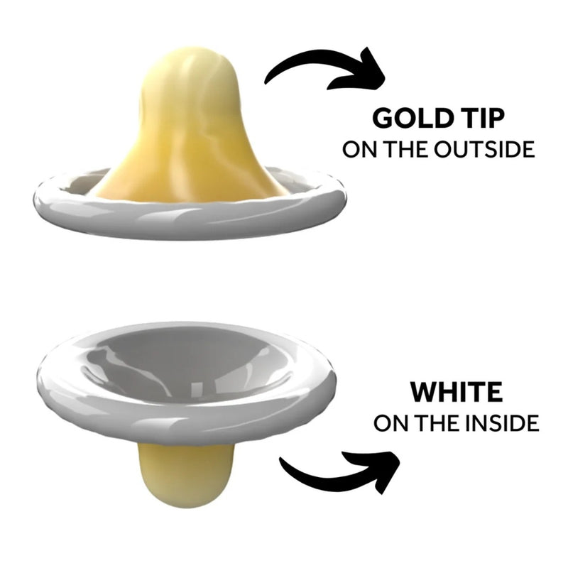Load image into Gallery viewer, EXS Rightway Gold Condoms 12 Pack

