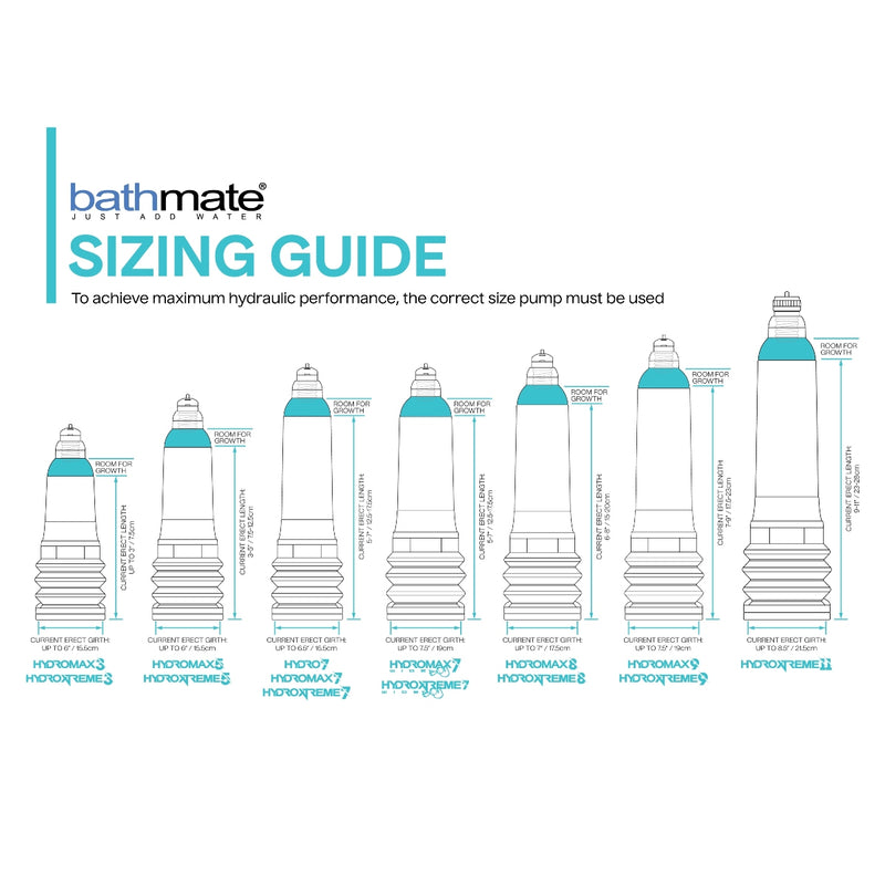 Load image into Gallery viewer, Bathmate Hydro 7 Penis Pump Blue
